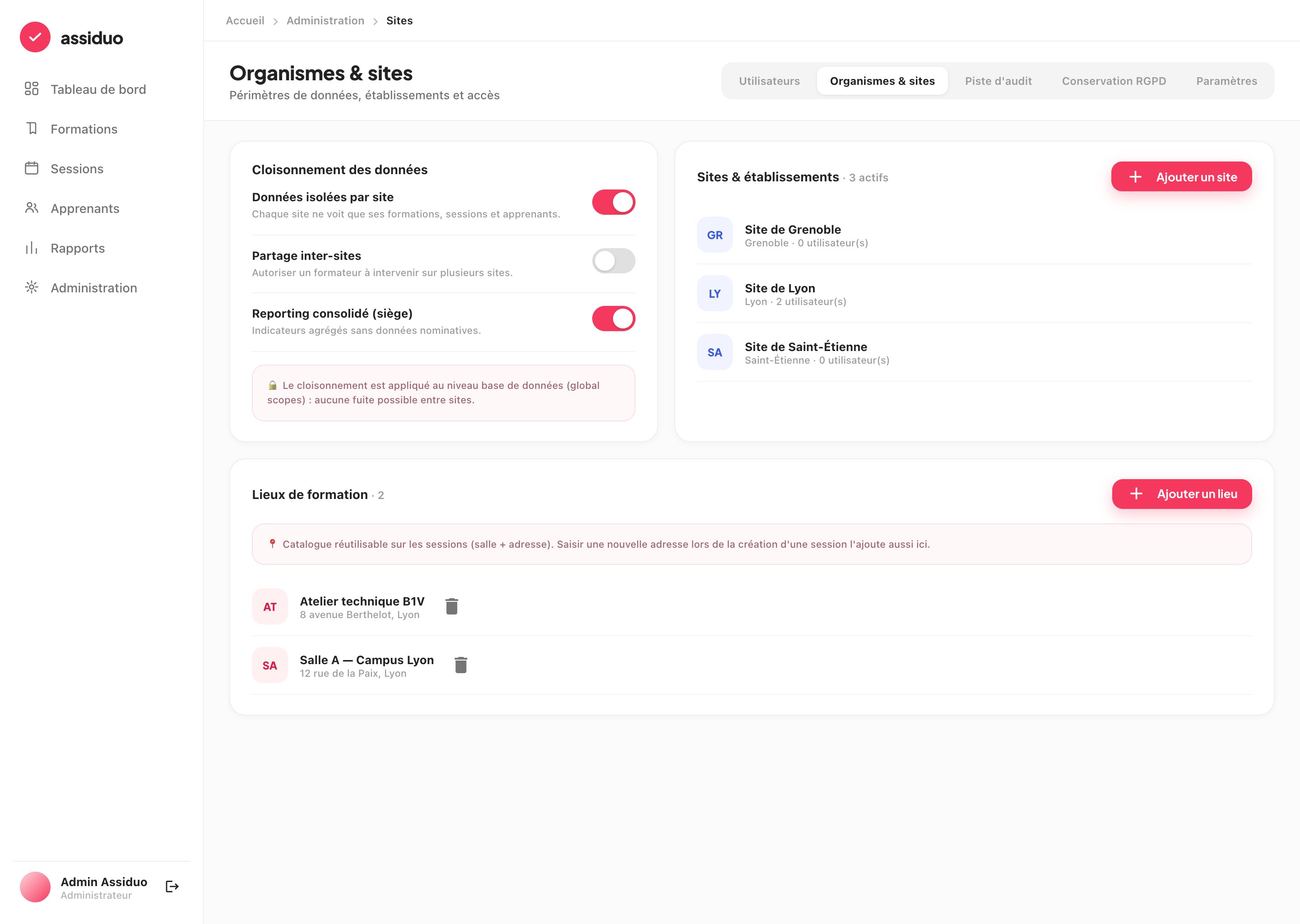 Administration multi-sites